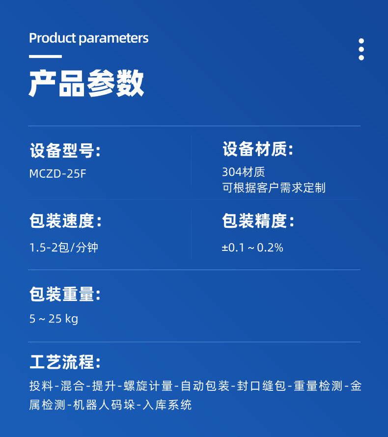 全自動粉劑重（chóng）袋包裝機詳情 (3).jpg