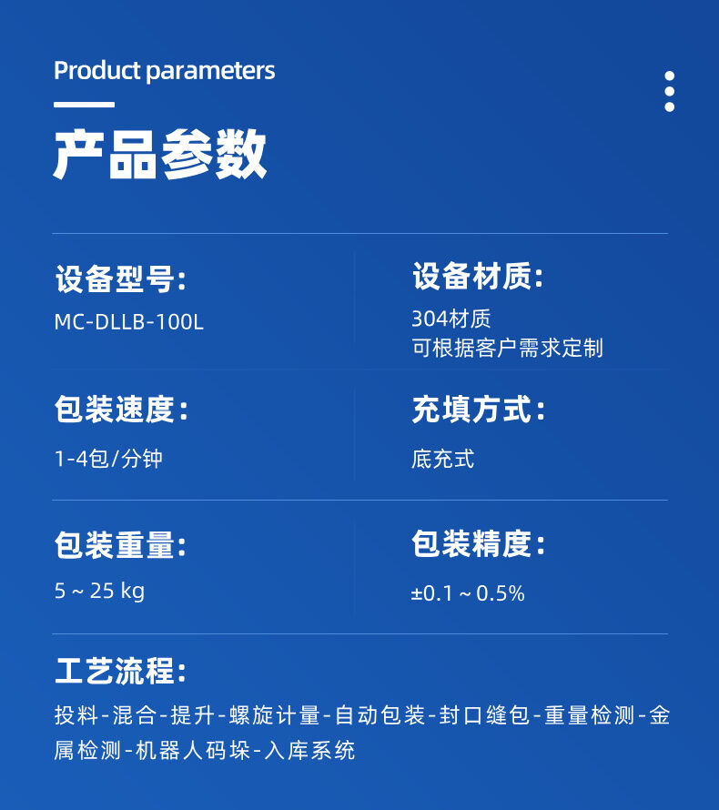 25kg半自動底充式（shì）粉劑包裝詳情 (3).jpg