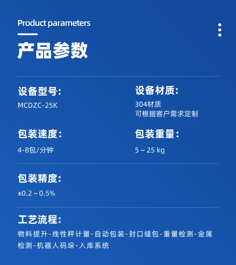 半（bàn）自動顆粒包裝機詳情 (3).jpg