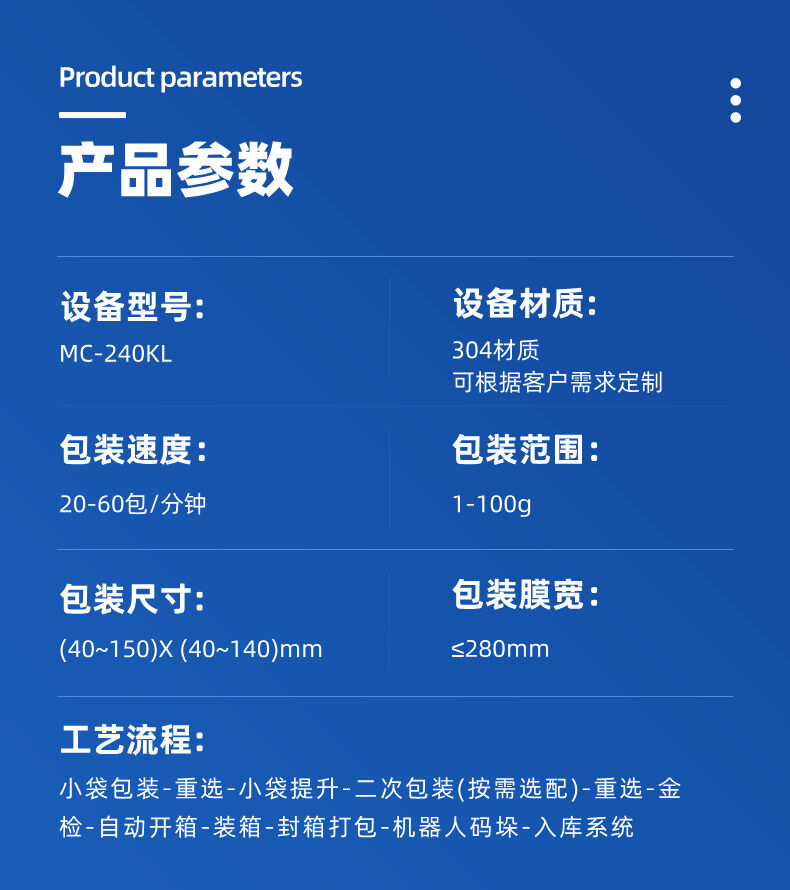 小規格顆粒包裝（zhuāng）機（jī）詳情 (3).jpg