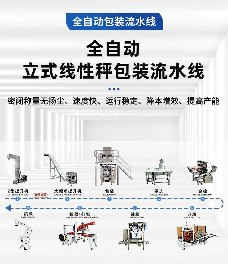 立（lì）式線性秤包（bāo）裝生產線-詳情 (2).jpg